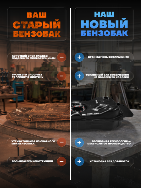 Пластиковый топливный бак SsangYong Kyron (Дизель) 2005-2015 г.в (bolt-on)